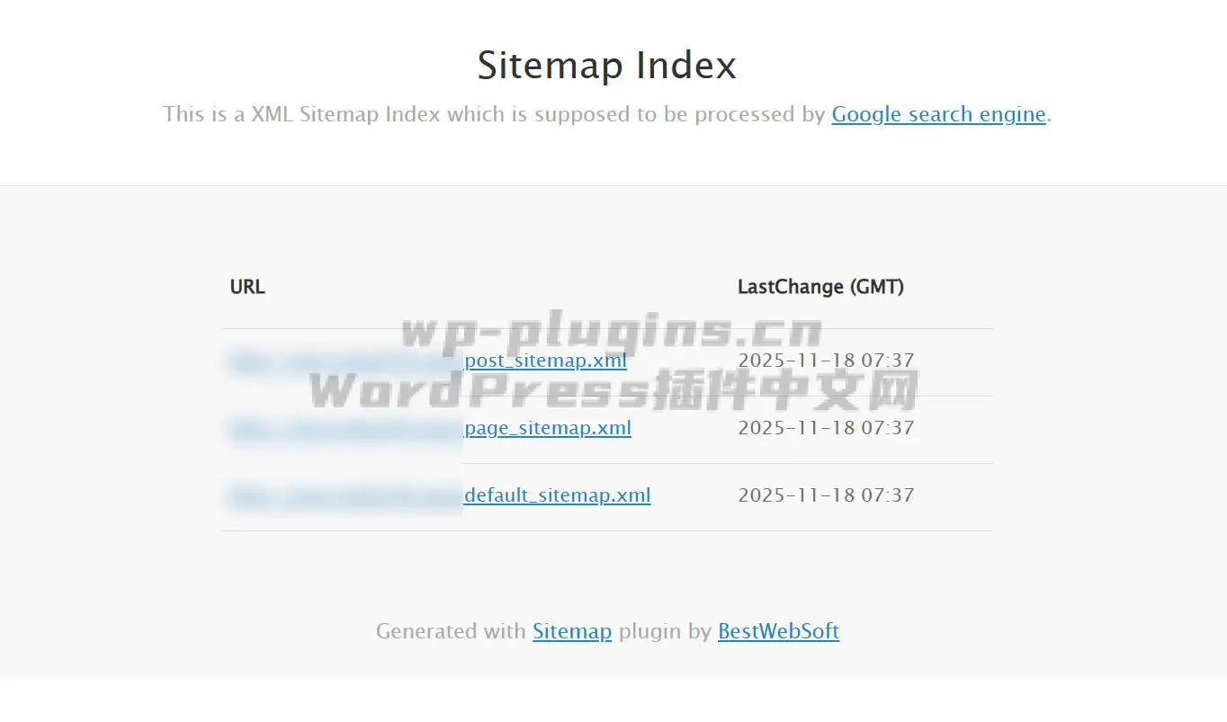 BestWebSoft家的sitemap插件