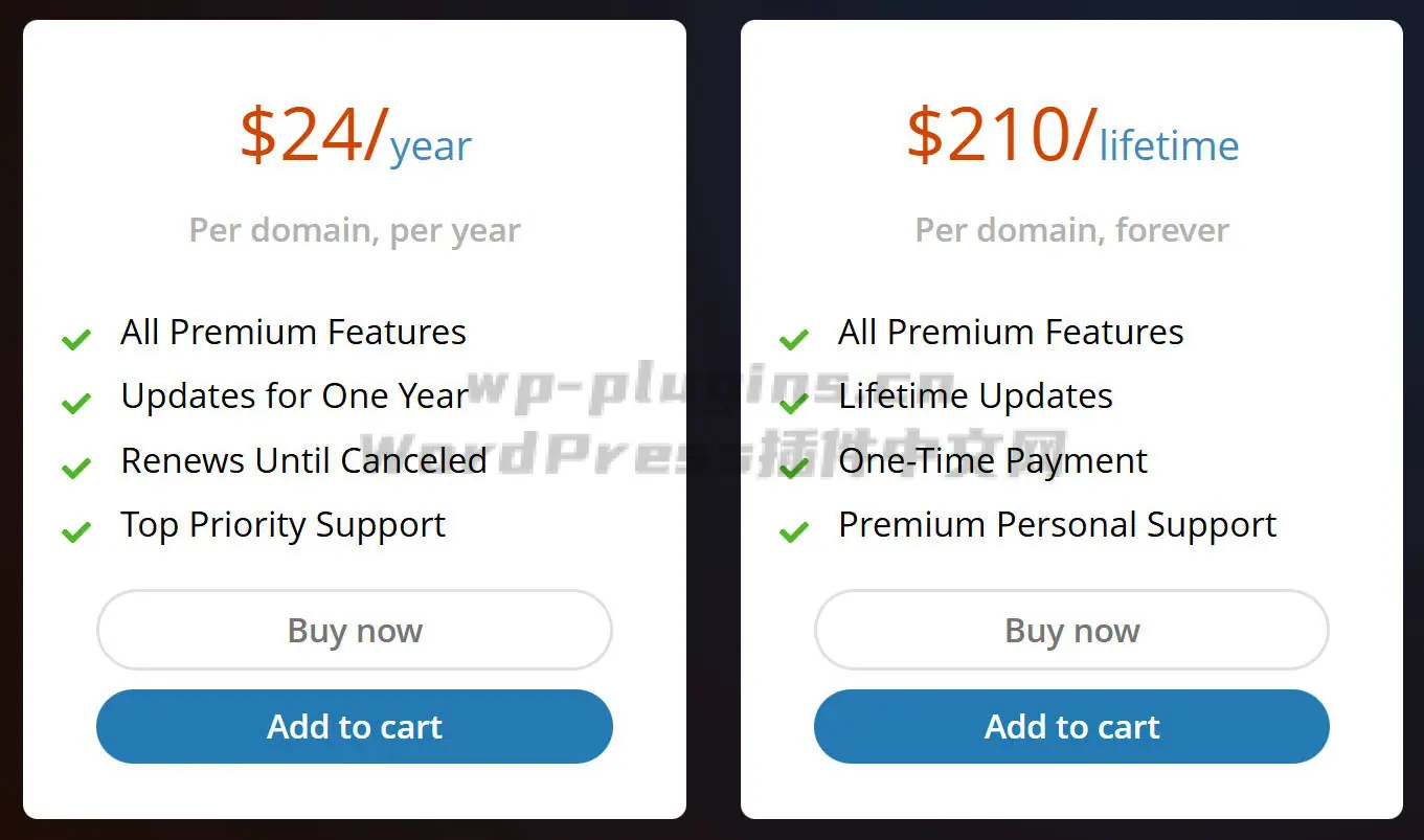BestWebSoft家的sitemap插件
